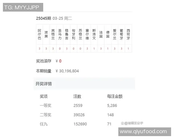 足球彩票开奖揭秘：如何通过数据分析提升中奖概率的有效策略与技巧